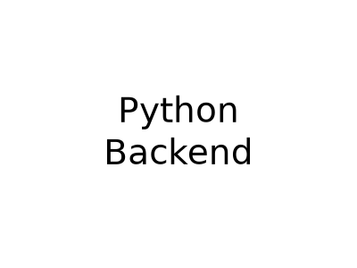 plot backend test case