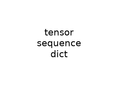 plot run with tensor sequence dict