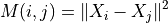 M(i,j) = \norm{X_i - X_j}^2