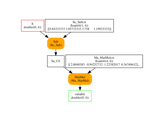 plot icustom converter